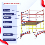 Вышка-тура  ВСП 2.0х2.0, Н-2.8м - stroymarket66.ru - Воронеж