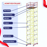 Вышка-тура  ВСП 2.0х2.0, Н-11.2м - stroymarket66.ru - Воронеж