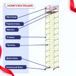 Вышка-тура  ВСП 2.0х2.0, Н-13.6м - stroymarket66.ru - Воронеж