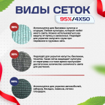 Сетка затеняющая зеленая 95% 4х50 м - stroymarket66.ru - Воронеж