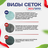 Сетка фасадная затеняющая зеленая 30-35% 3х10 м - stroymarket66.ru - Воронеж