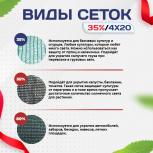 Сетка фасадная затеняющая зеленая 30-35% 4х20 м - stroymarket66.ru - Воронеж