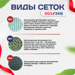 Сетка маскировочная "Стандарт" зеленая 3х6 м - stroymarket66.ru - Воронеж