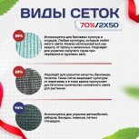Сетка затеняющая зеленая 70% 2х50 м - stroymarket66.ru - Воронеж