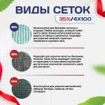 Сетка фасадная затеняющая зеленая 30-35% 4х100 м - stroymarket66.ru - Воронеж